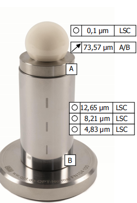 QPT-形狀，表面和輪廓標(biāo)準(zhǔn)器